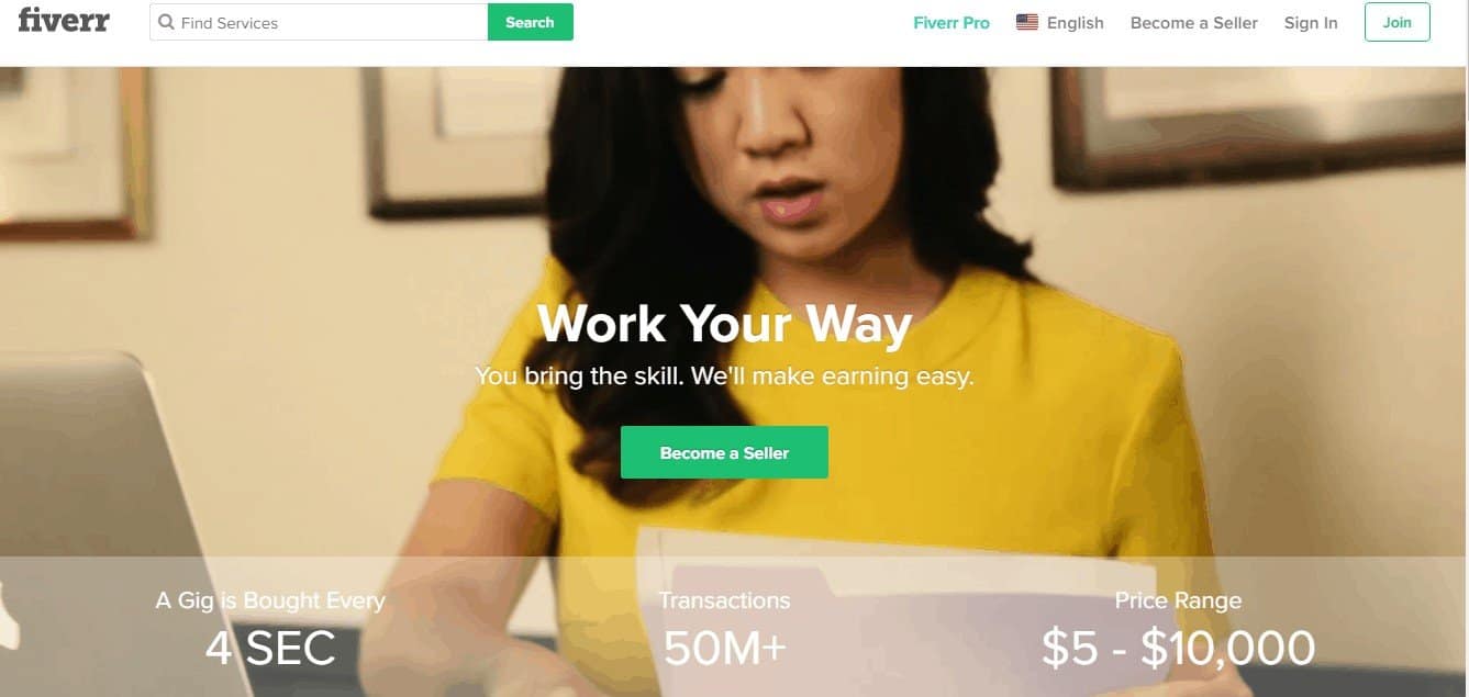 amazon proofreading jobs on Fiverr