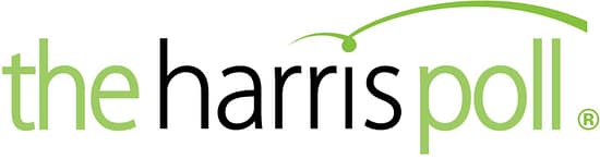 Harris poll
