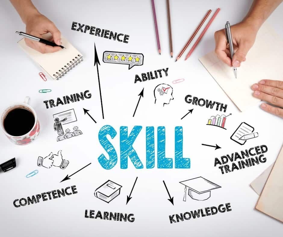 skills to have before choosing free online jobs that pay daily